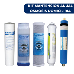 Kit mantención anual